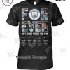 Oklahoma City Thunder Western Conference Champions 2025 Limited Edition T-Shirt